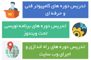 تدریس گروهی و خصوصی دوره ای کامپیوتر | کدنویسی به زبان ساده - Youcode.ir
